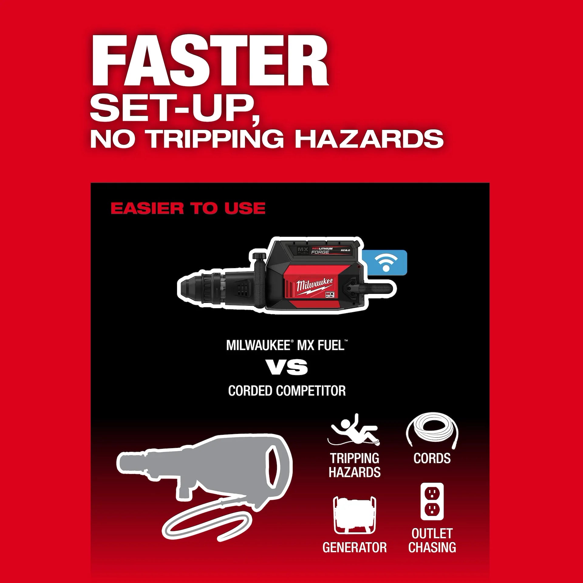 MX FUEL™ 27 lb SDS MAX Demolition Hammer