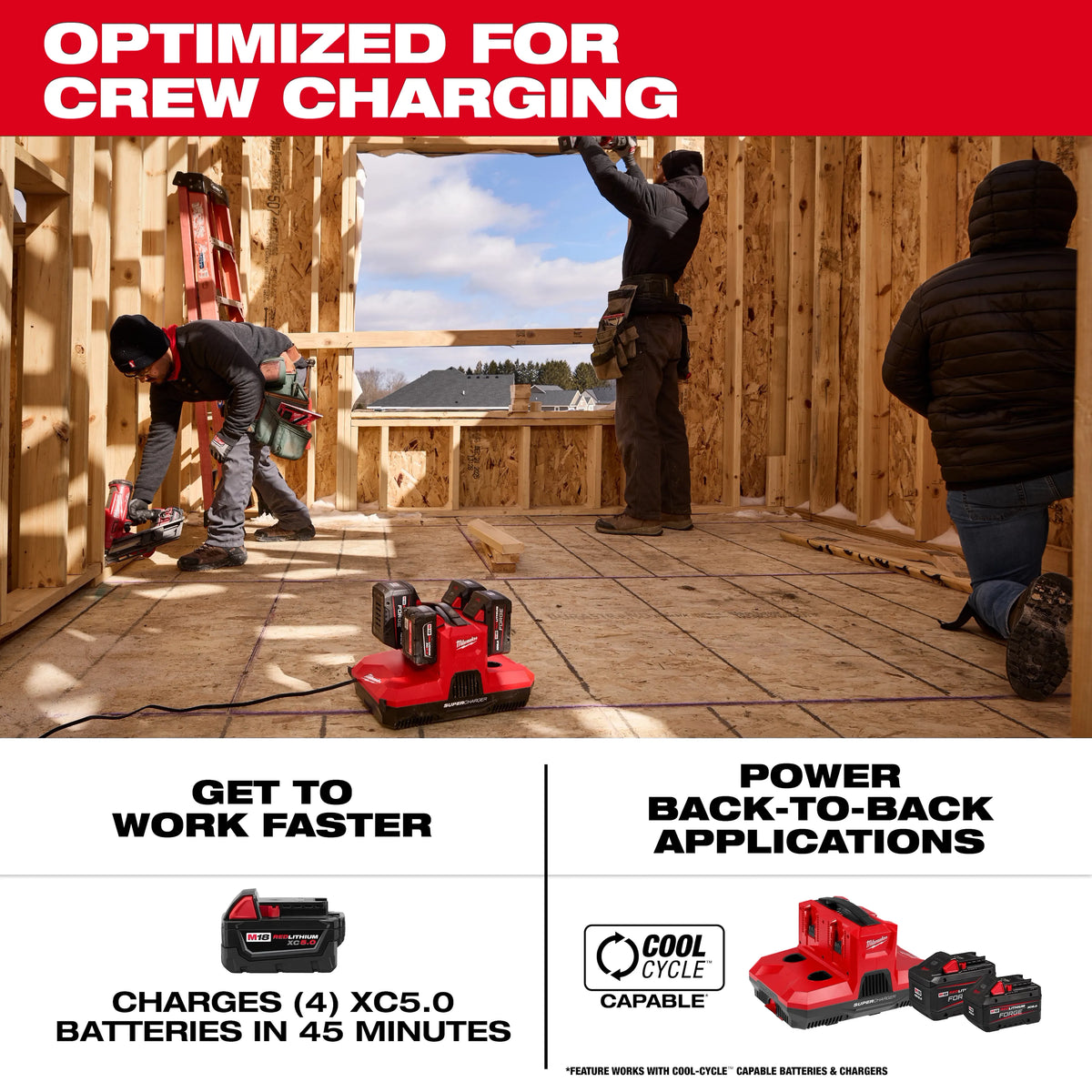 M18™ & M12™ Four Bay Simultaneous Super Charger w/ PACKOUT™ Compatibility