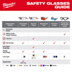 Full Frame Safety Glasses with Removable Side Shields