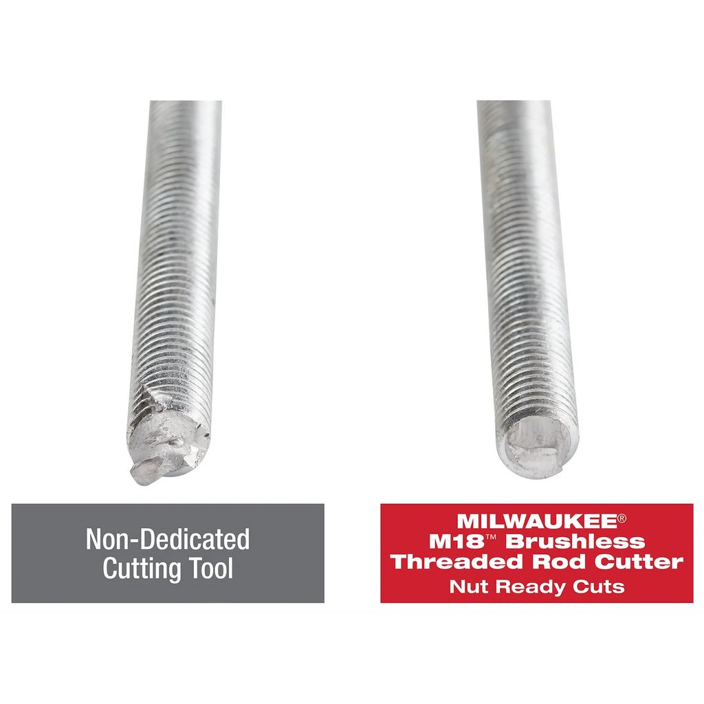 Milwaukee M18 Brushless Threaded Rod Cutter – Configuration Options