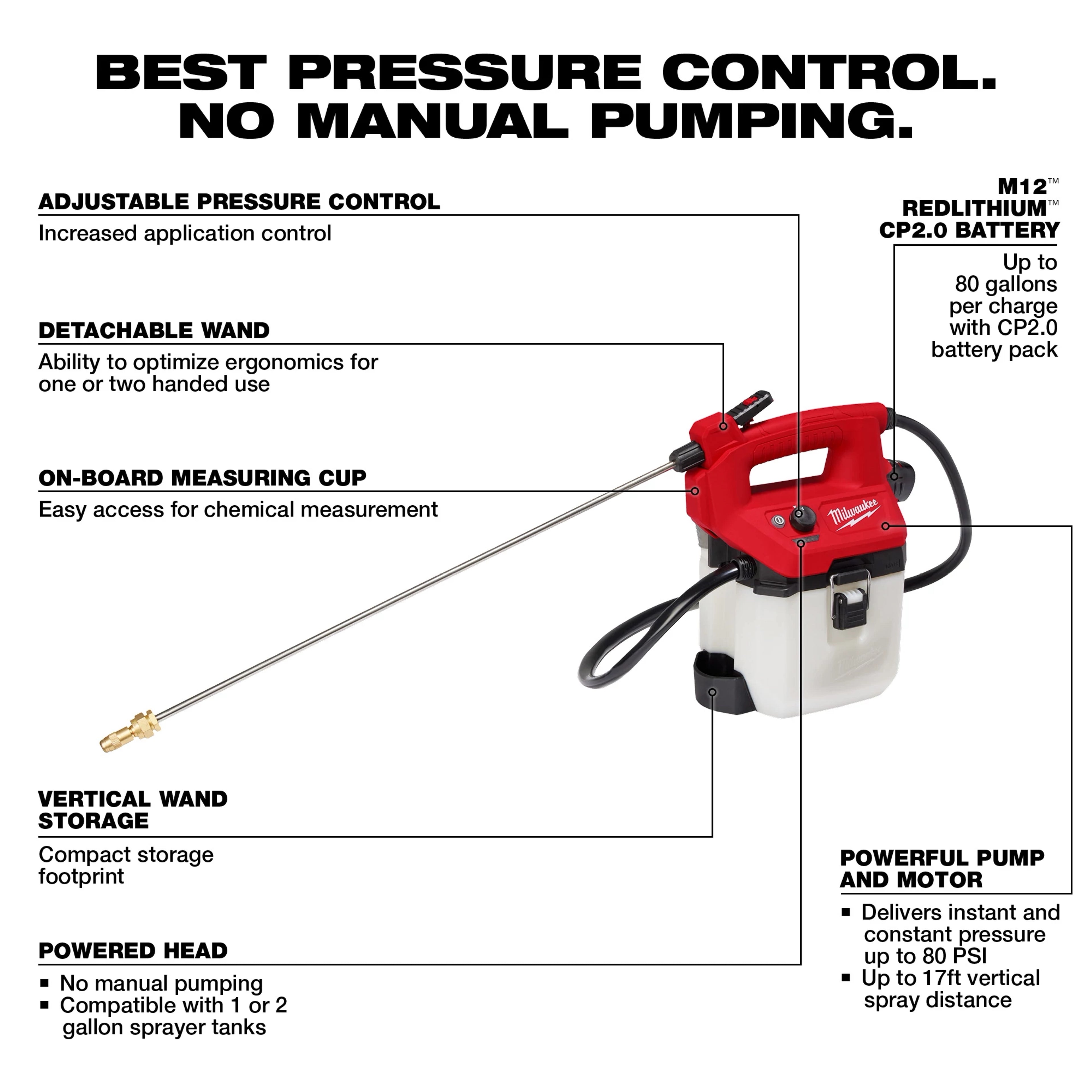M12™ Handheld Sprayer Kit