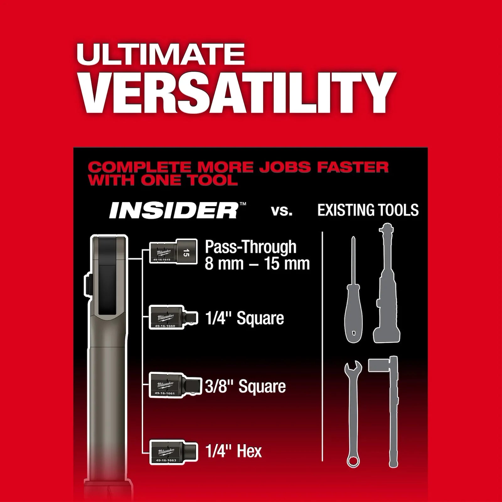 M12 FUEL™ INSIDER™ Extended Reach Box Ratchet