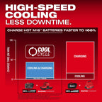 M18™ & M12™ Four Bay Simultaneous Super Charger w/ PACKOUT™ Compatibility