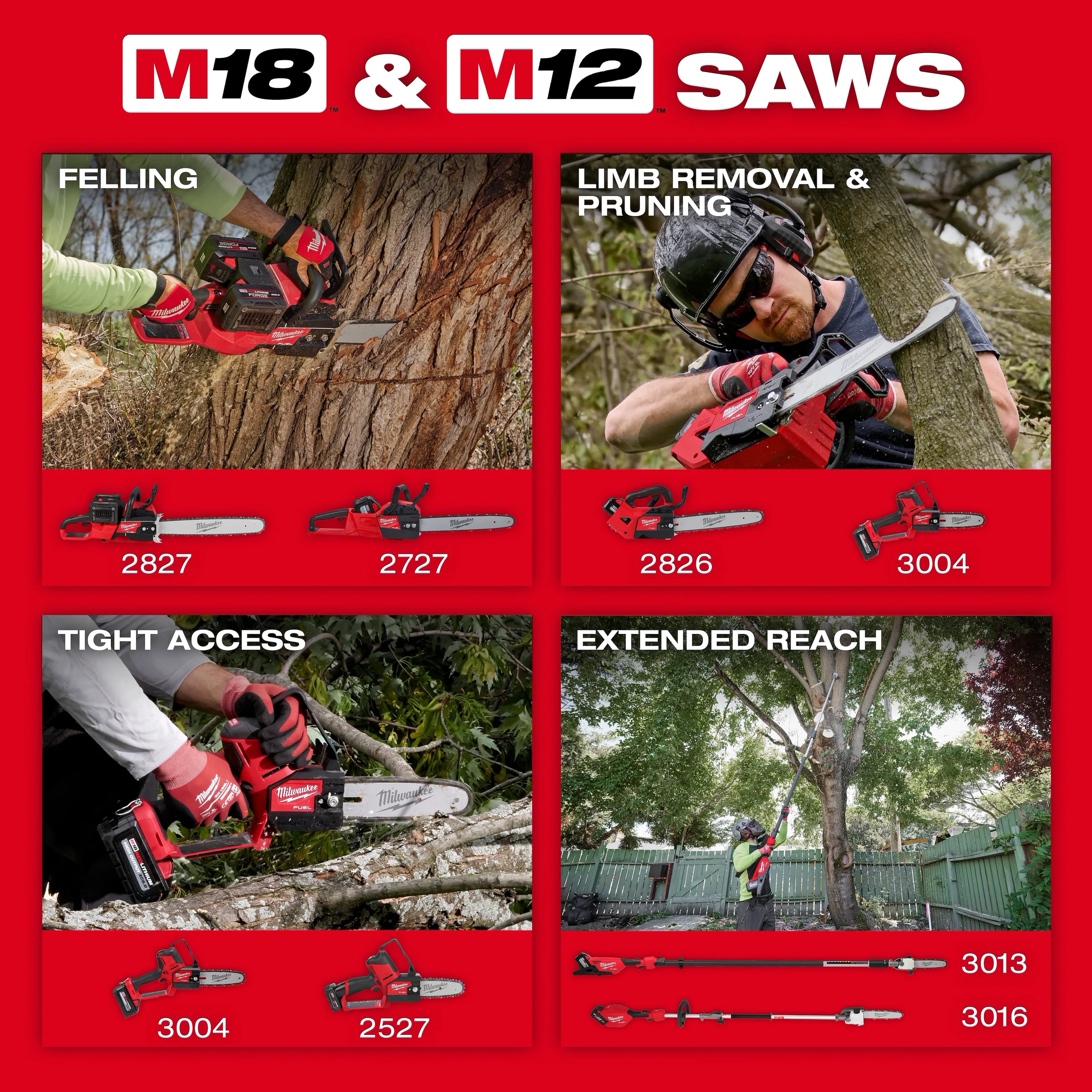 M18 FUEL™ 20" Dual Battery Chainsaw Kit