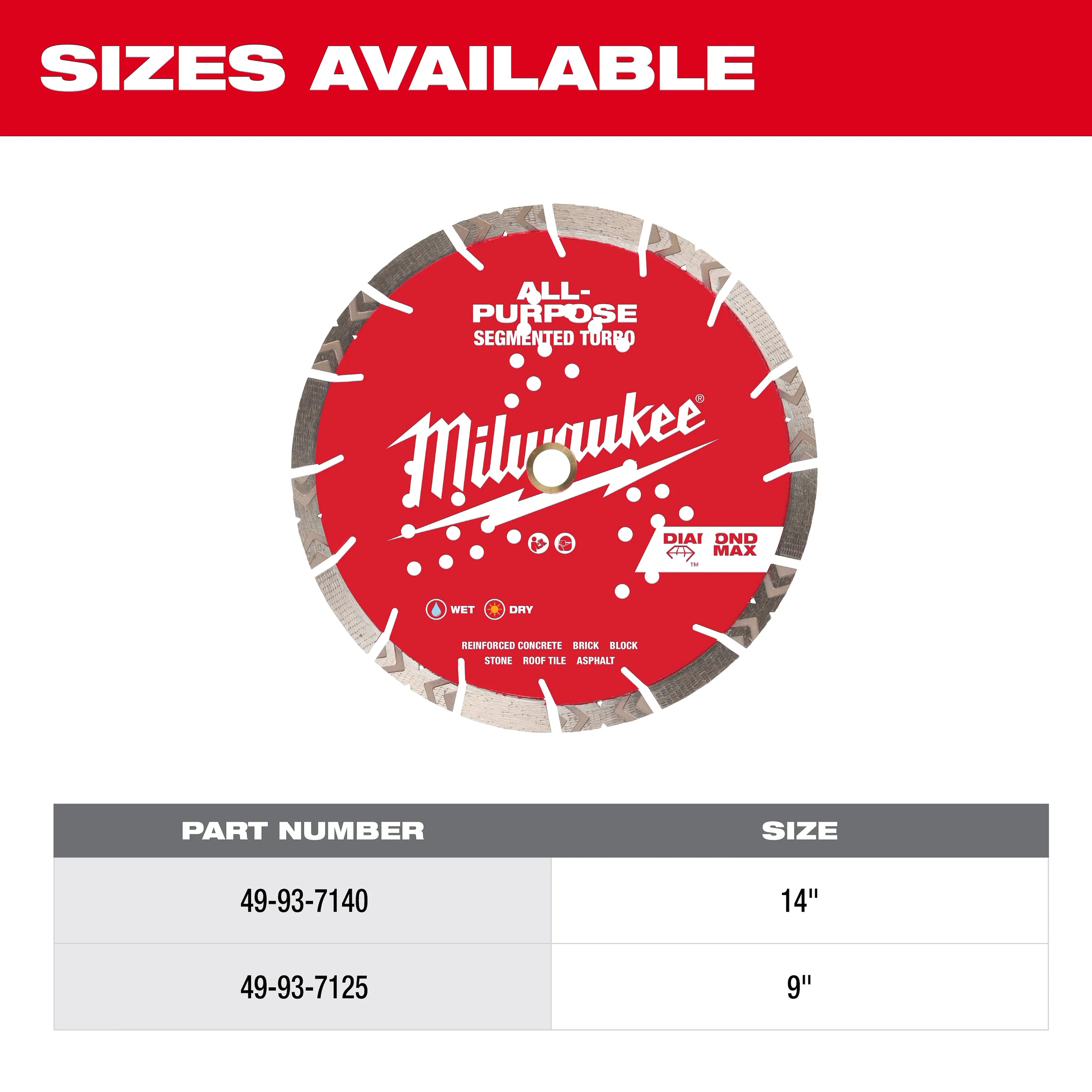 DIAMOND MAX™ All-Purpose Segmented Turbo Diamond Blade