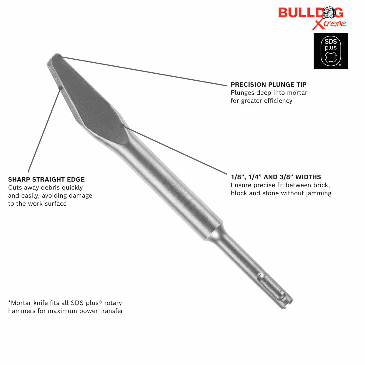 Bosch HS1400 1/4 In. SDS-plus Bulldog Xtreme Mortar Knife