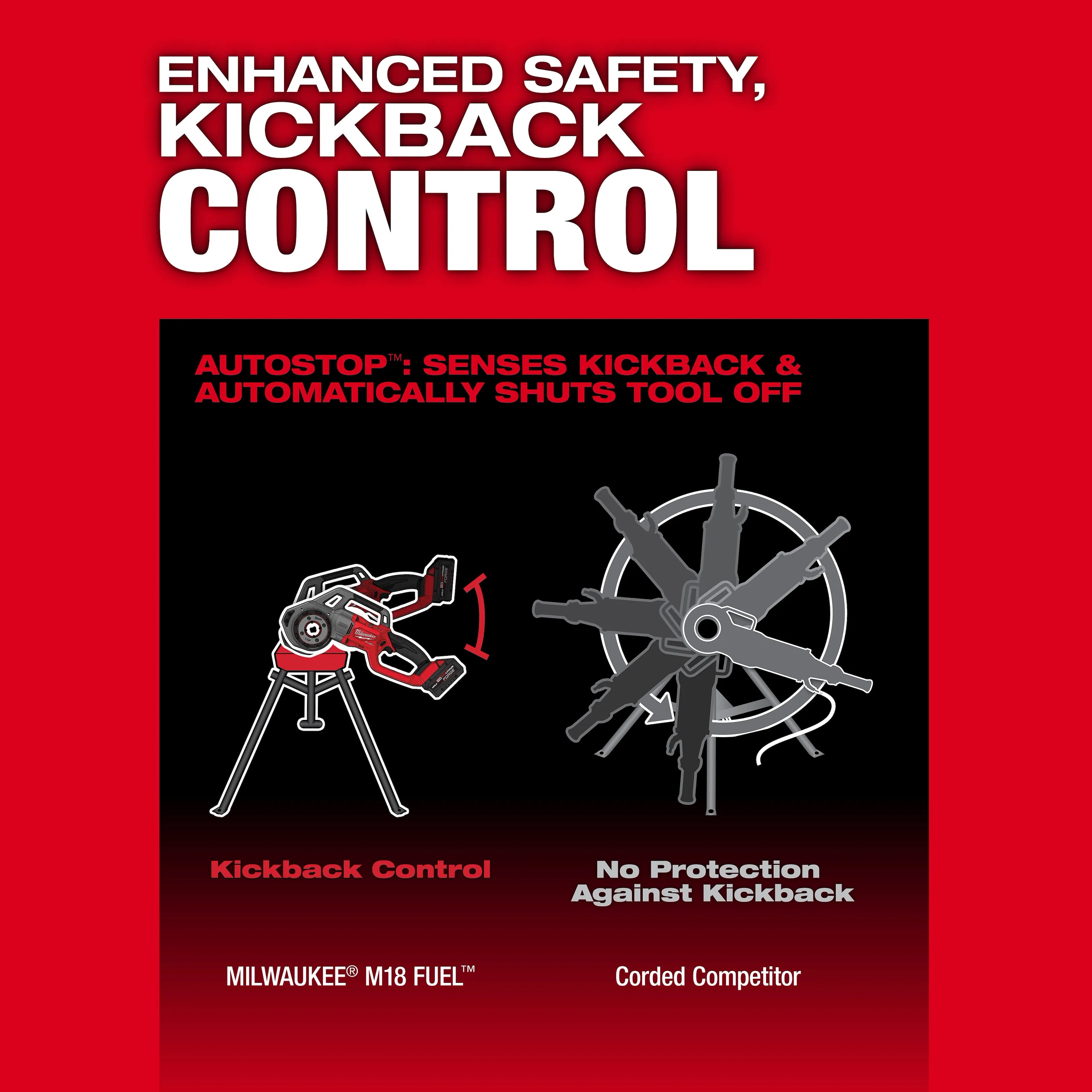 M18 FUEL™ Compact Pipe Threader w/ ONE-KEY™ w/ 1/2" - 1-1/4" Compact NPT Forged Aluminum Die Heads