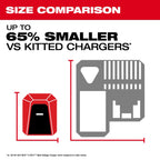 M18™ TOP-OFF™ Charger & Power Supply