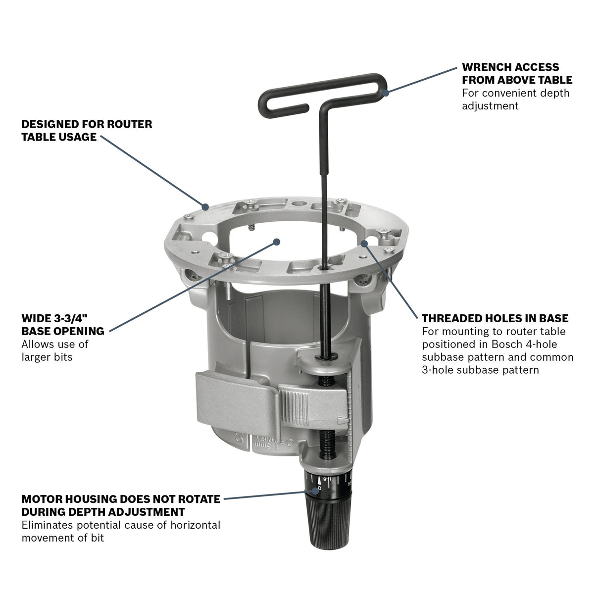 Bosch RA1165 Router Undermount Base