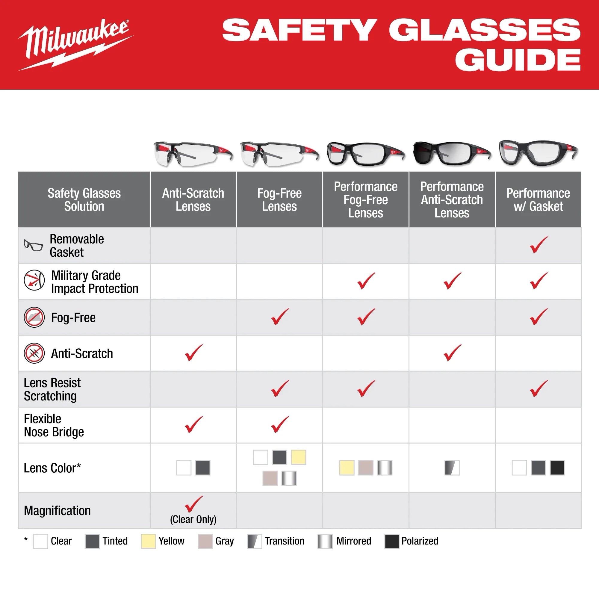 Safety Glasses - Mirrored Anti-Scratch Lenses