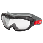 Non-Vented Goggles