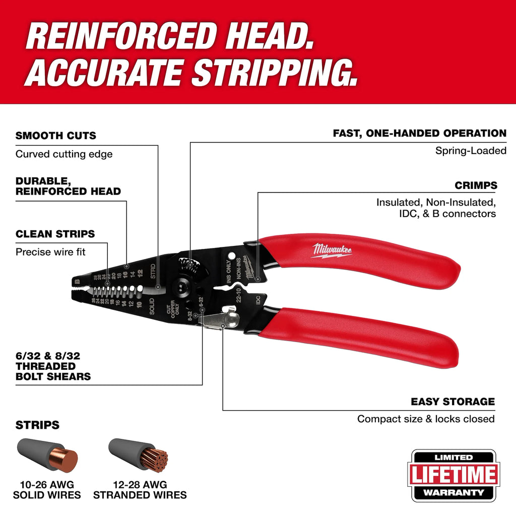 Milwaukee 10-28 AWG Multi-Purpose Dipped Grip Wire Stripper & Cutter with  Reinforced Head | 48-22-3052