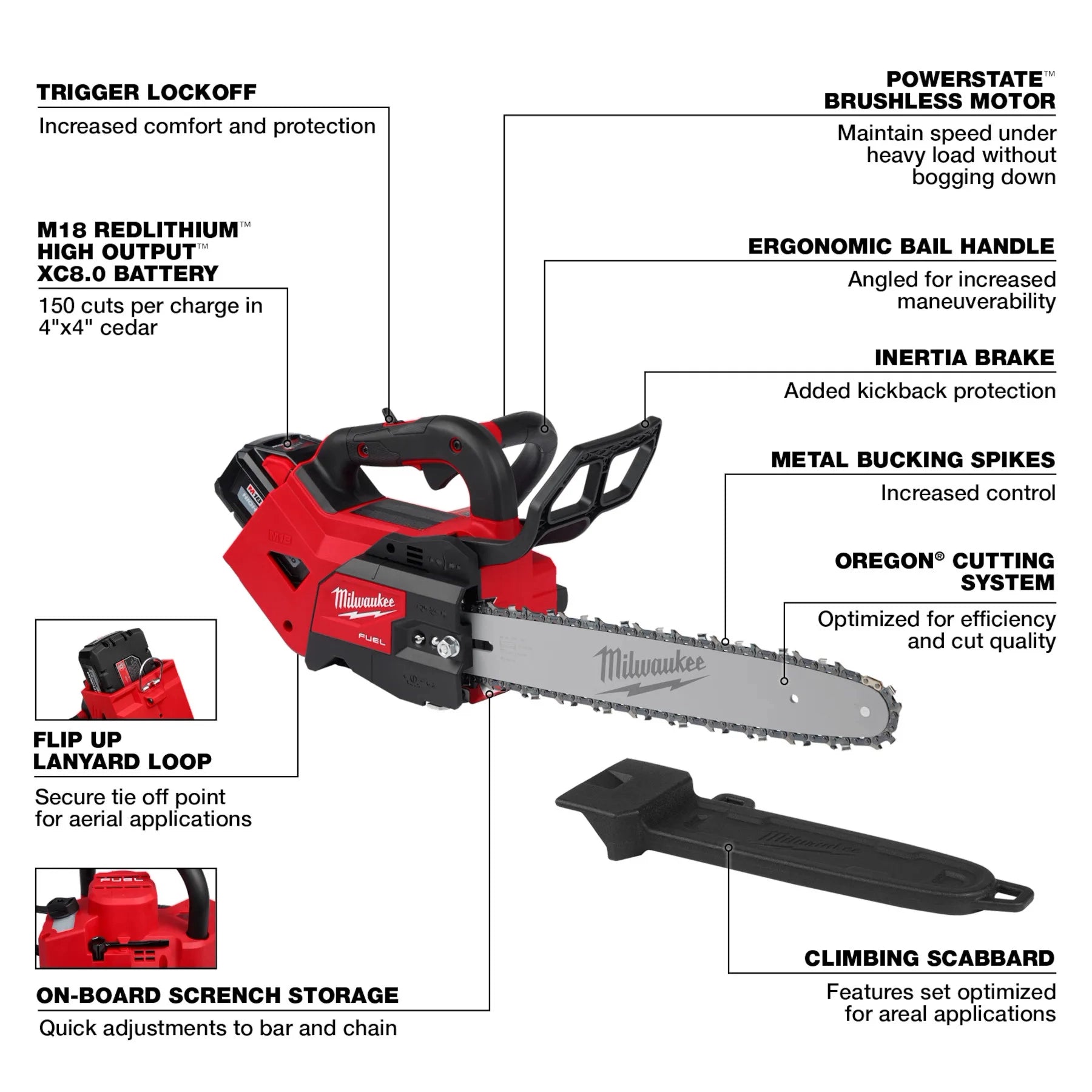 M18 FUEL™ 12" Top Handle Chainsaw