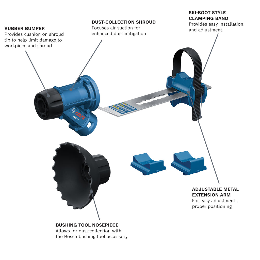 Bosch HDC310 SDS-max and Spline Dust-Collection Attachment