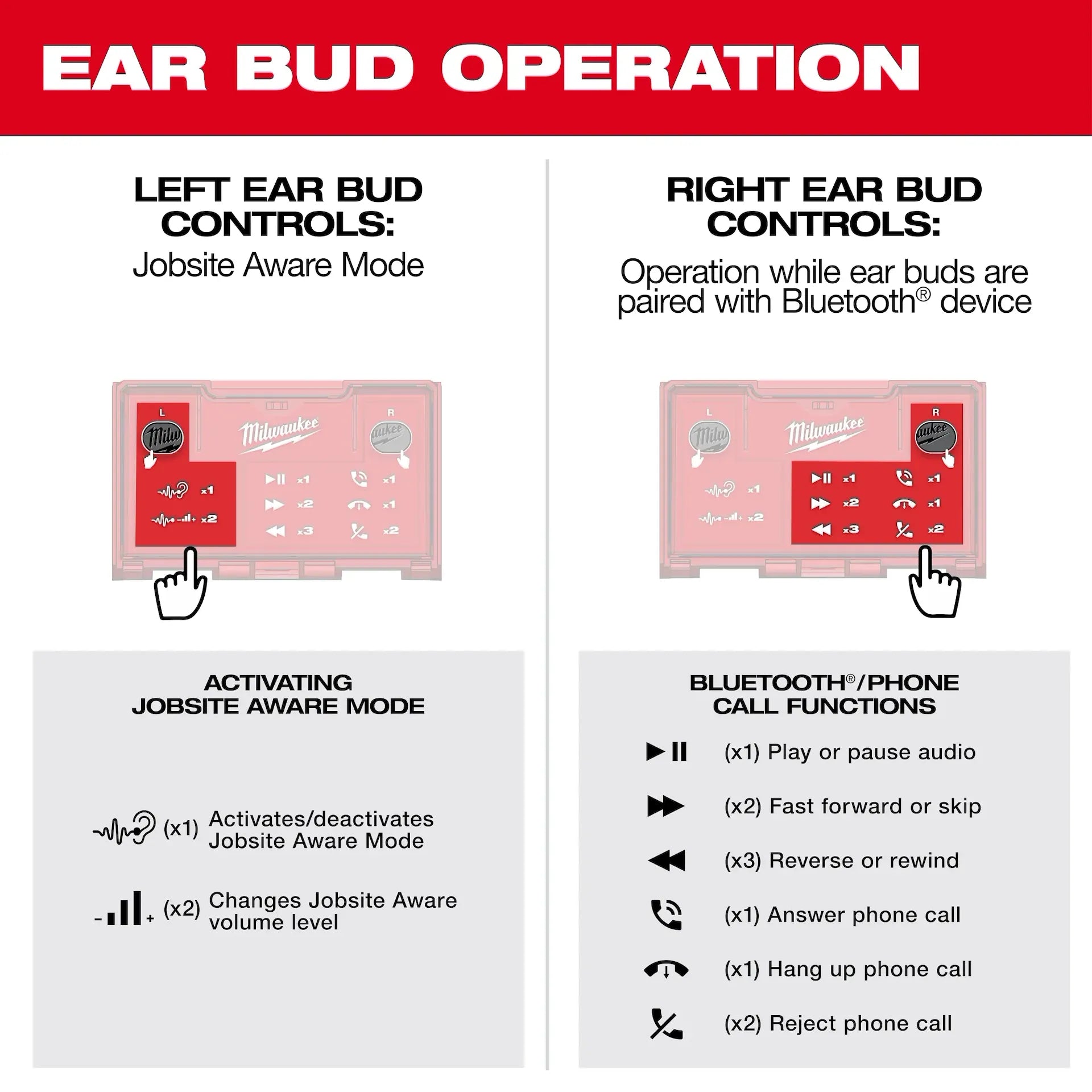 REDLITHIUM™ USB Bluetooth® Jobsite Ear Buds