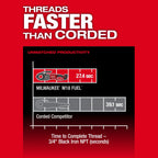 M18 FUEL™ Pipe Threader w/ ONE-KEY™ Kit