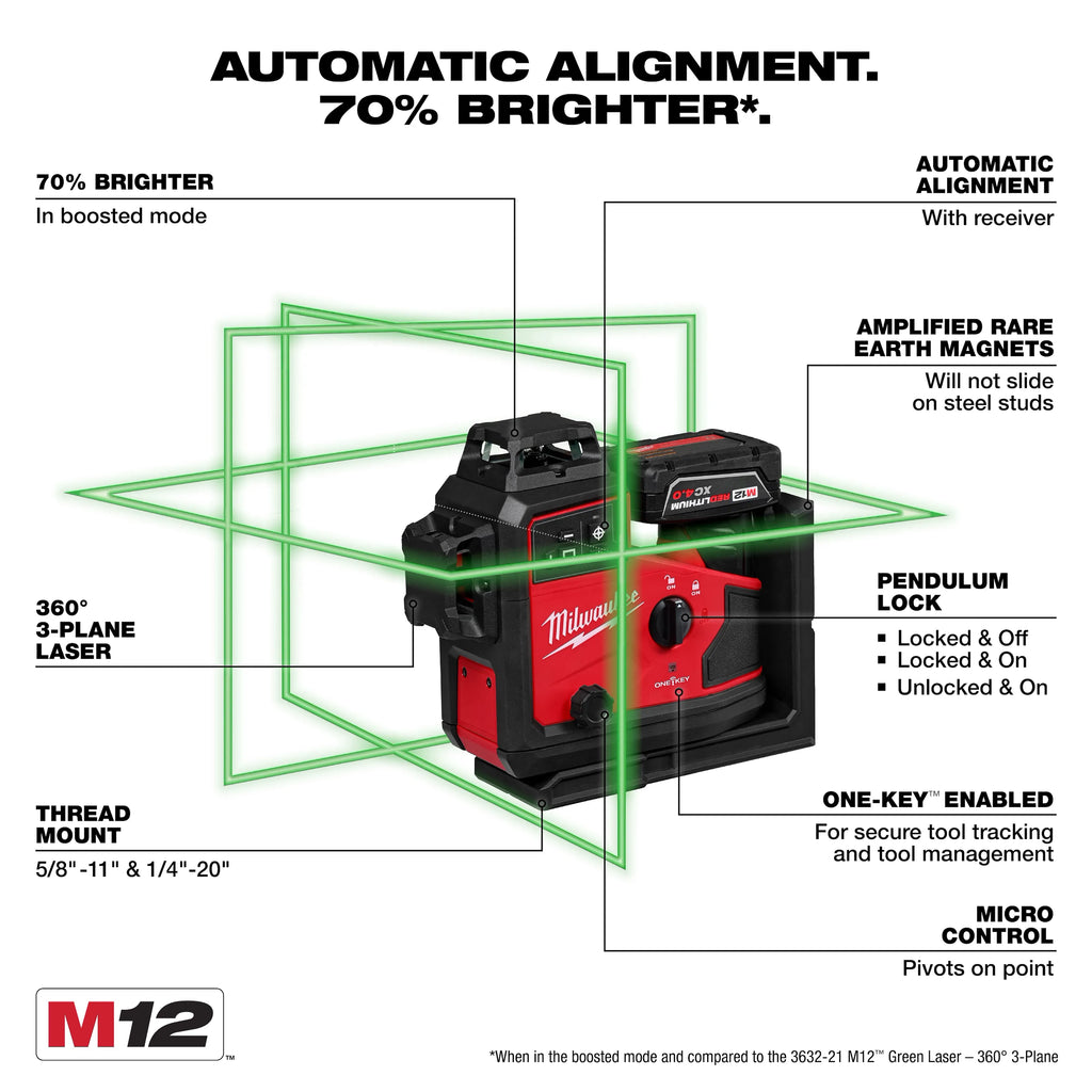 Milwaukee M12 Green 360° 3-Plane Laser with Automatic Alignment & Receiver | 3642-21