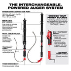 M12™ TRAPSNAKE™ 2-Tool Combo Kit