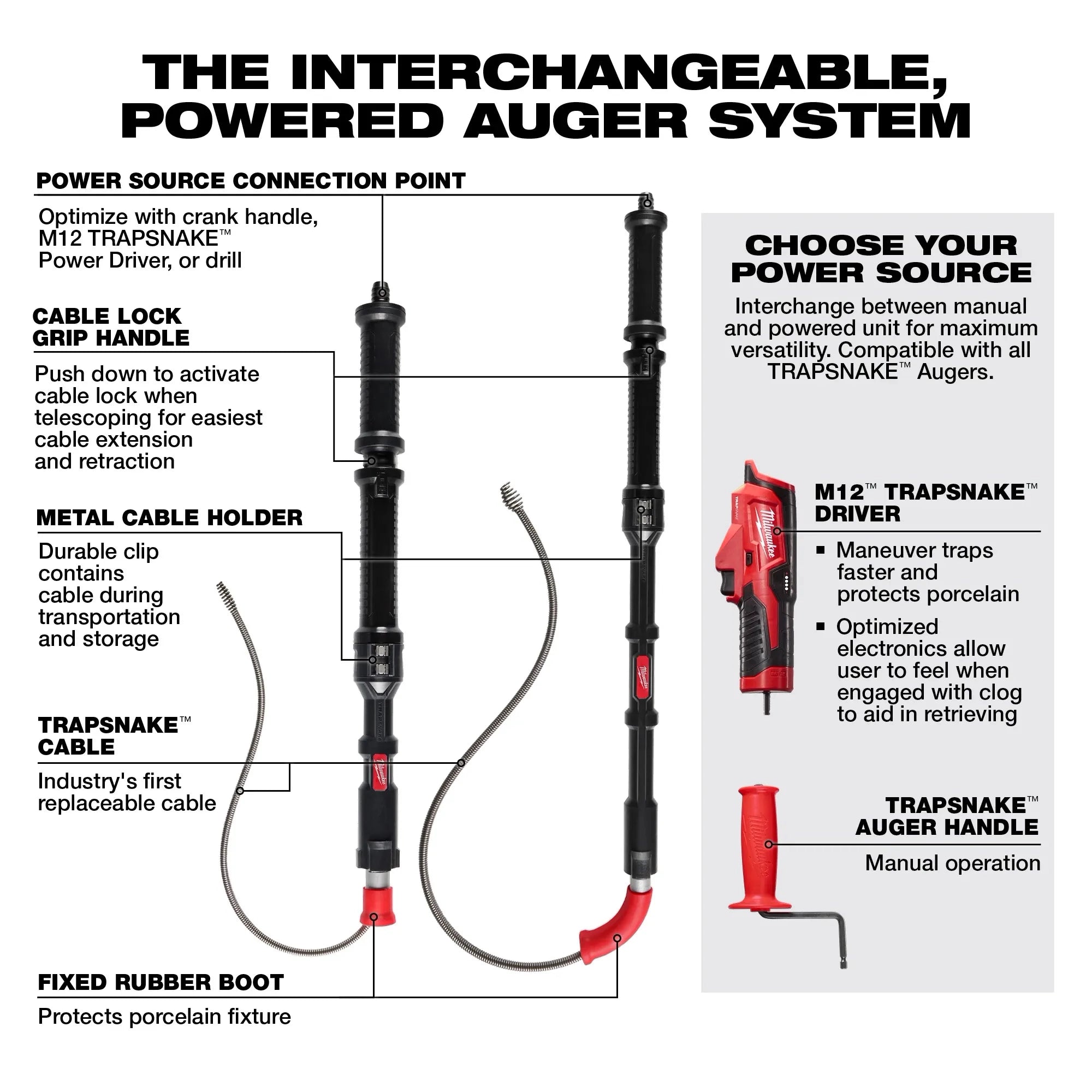M12™ TRAPSNAKE™ 2-Tool Combo Kit