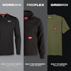 Milwaukee WORKSKIN Lightweight Performance Shirt - Short Sleeve – Configuration Options