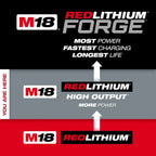 M18™ REDLITHIUM™ HIGH OUTPUT™ XC6.0 Battery Pack (2 Pk)