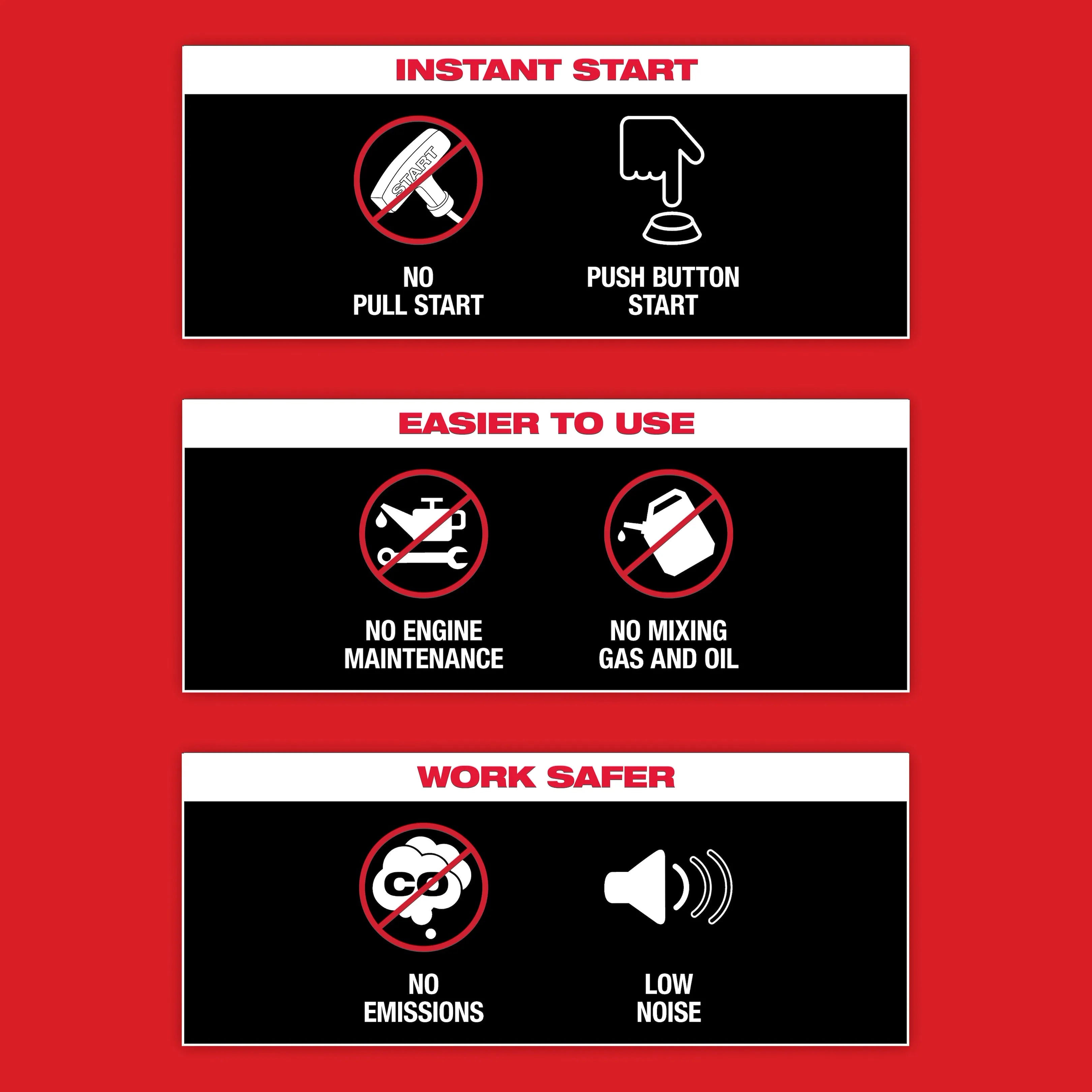 MX FUEL™ Concrete Vibrator Kit