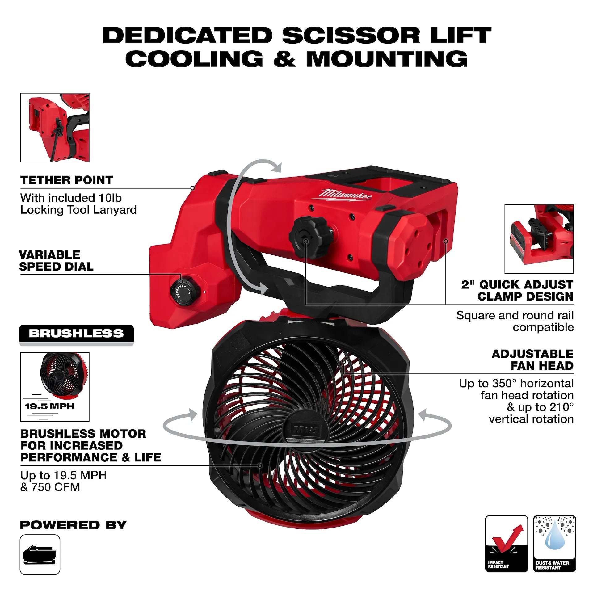 M18™ Brushless Scissor Lift Fan