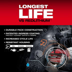 M18™ REDLITHIUM™ FORGE™ XC6.0 Battery Pack – Lithium Ion (Discontinued Out of Stock)