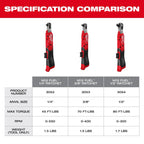 M12 FUEL™ 1/4" High Speed Ratchet