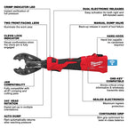 M18™ FORCE LOGIC™ 6T Linear Utility Crimper w/ Kearney Jaw