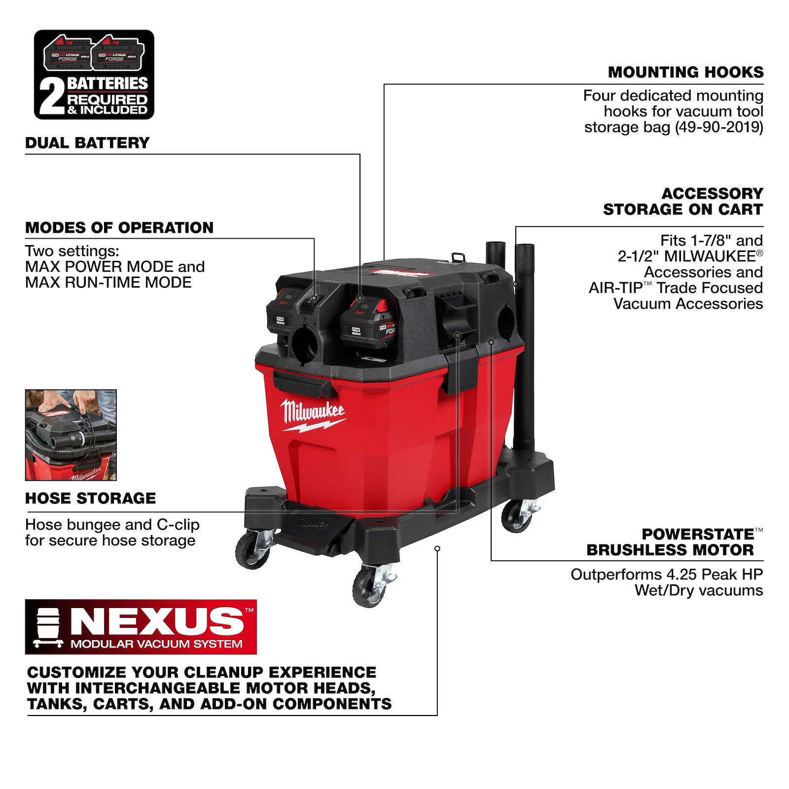 M18 FUEL™ 9 Gallon Dual-Battery Wet/Dry Vacuum