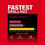 Milwaukee M18 FUEL 1" SDS Plus Rotary Hammer with  ONE-KEY Dust Extractor Kit | 2914-22DE