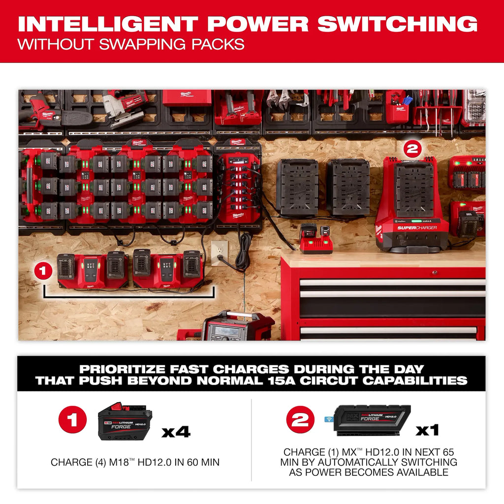 Power Manager – 15 Amp Circuit