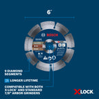 Bosch DBSX0602 6 In. X-LOCK Segmented Rim Diamond Blade