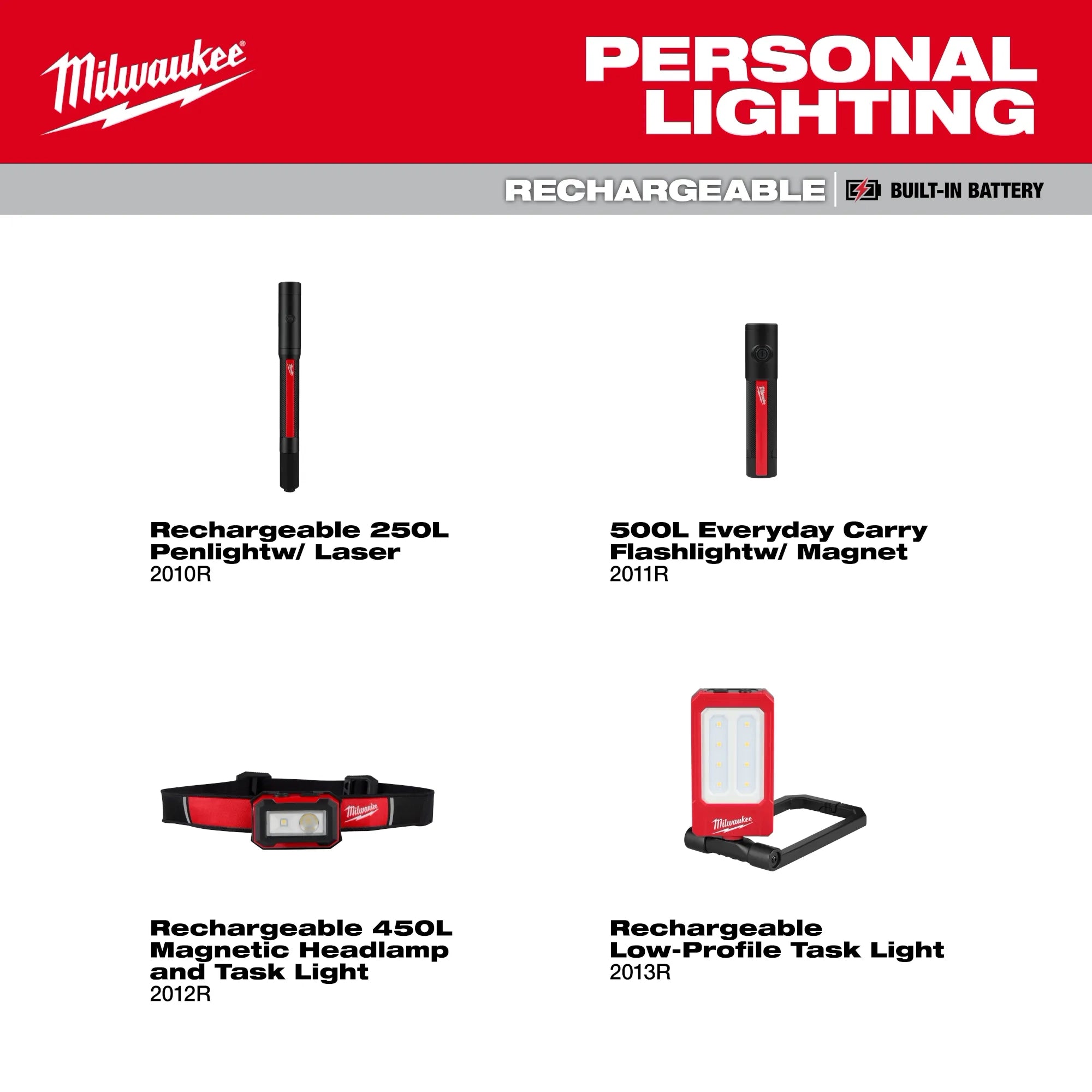 Milwaukee® Rechargeable Low-Profile Magnetic Task Light