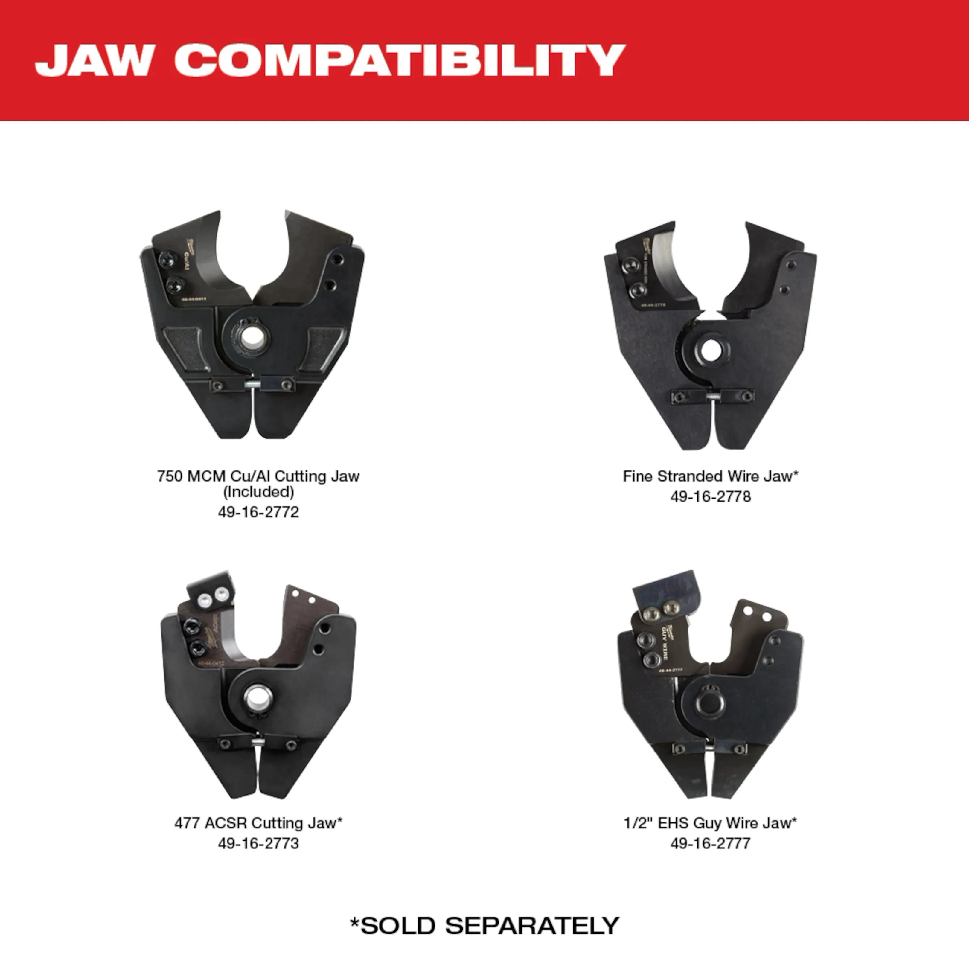 M18™ FORCE LOGIC™ Cable Cutter