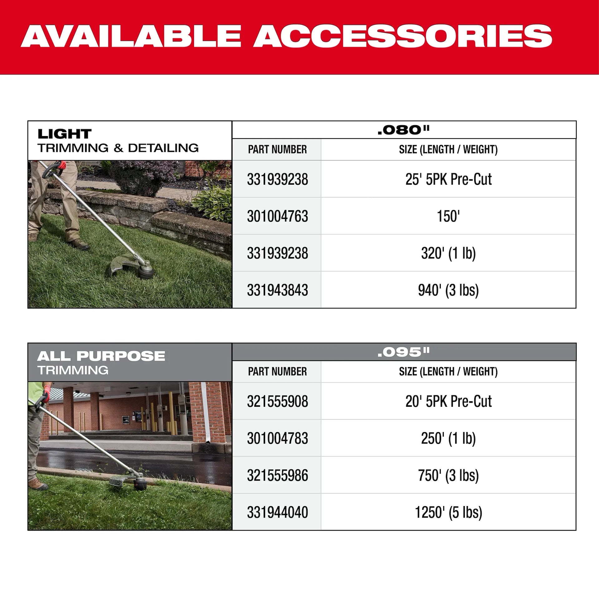 M18™ Brushless String Trimmer