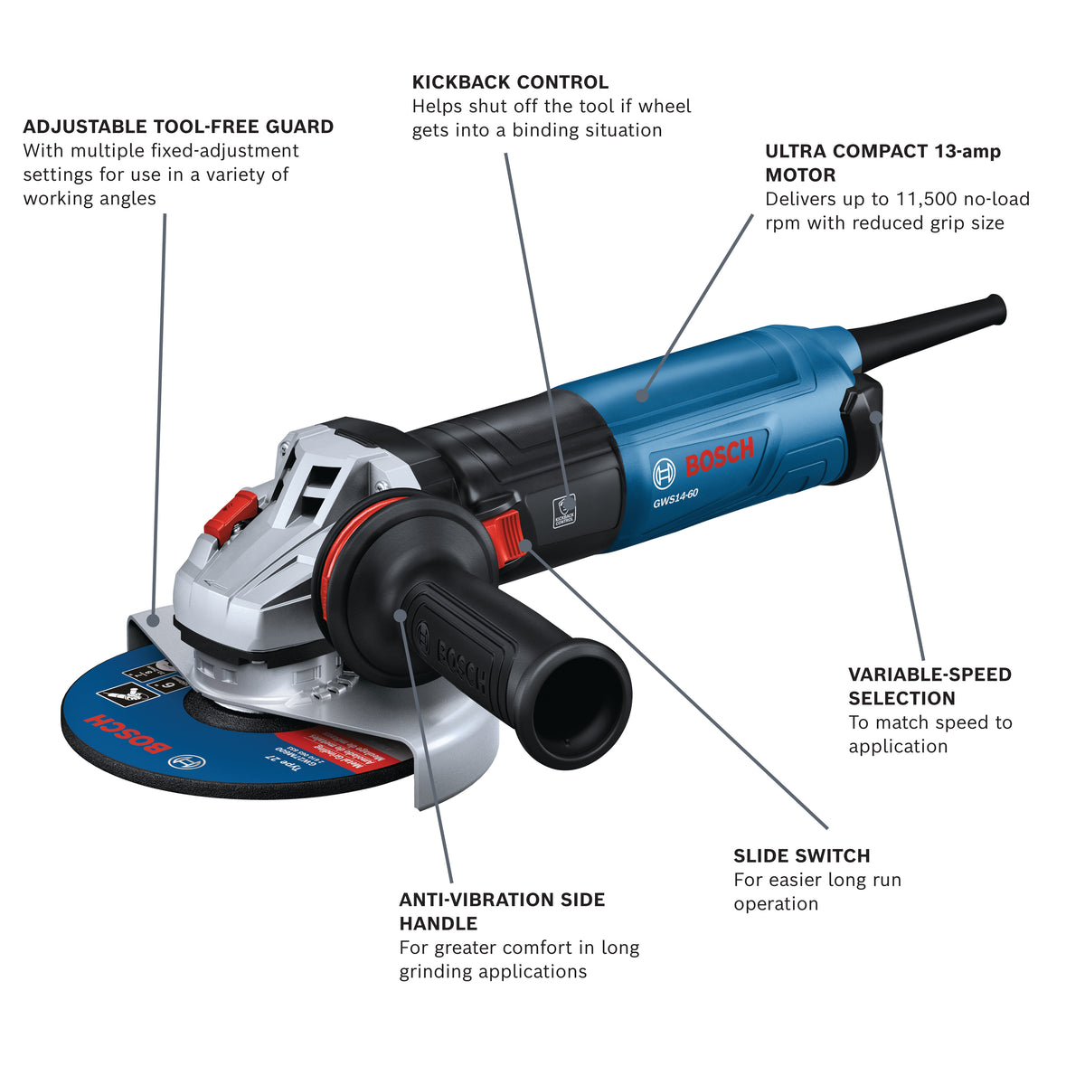 Bosch GWS14-60 6 In. Angle Grinder