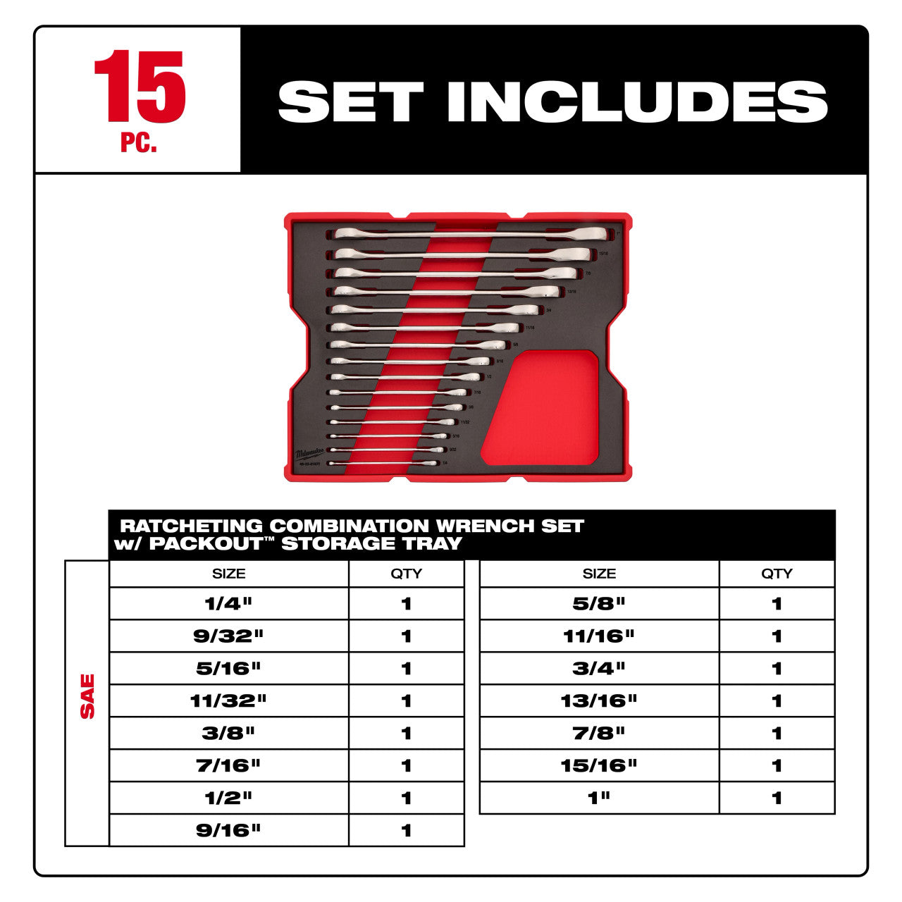 15pc. SAE Ratcheting Combination Wrench Set with Tray for PACKOUT™ Drawers
