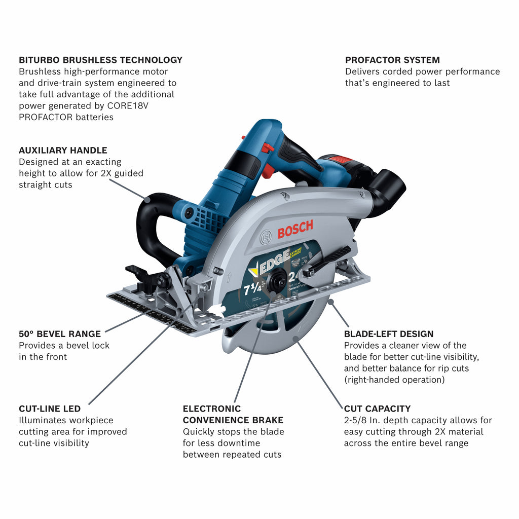 Bosch GKS18V-26LB14 PROFACTOR 18V Blade-Left 7-1/4 In. Circular Saw Kit with (1) CORE18V 8 Ah High Power Battery