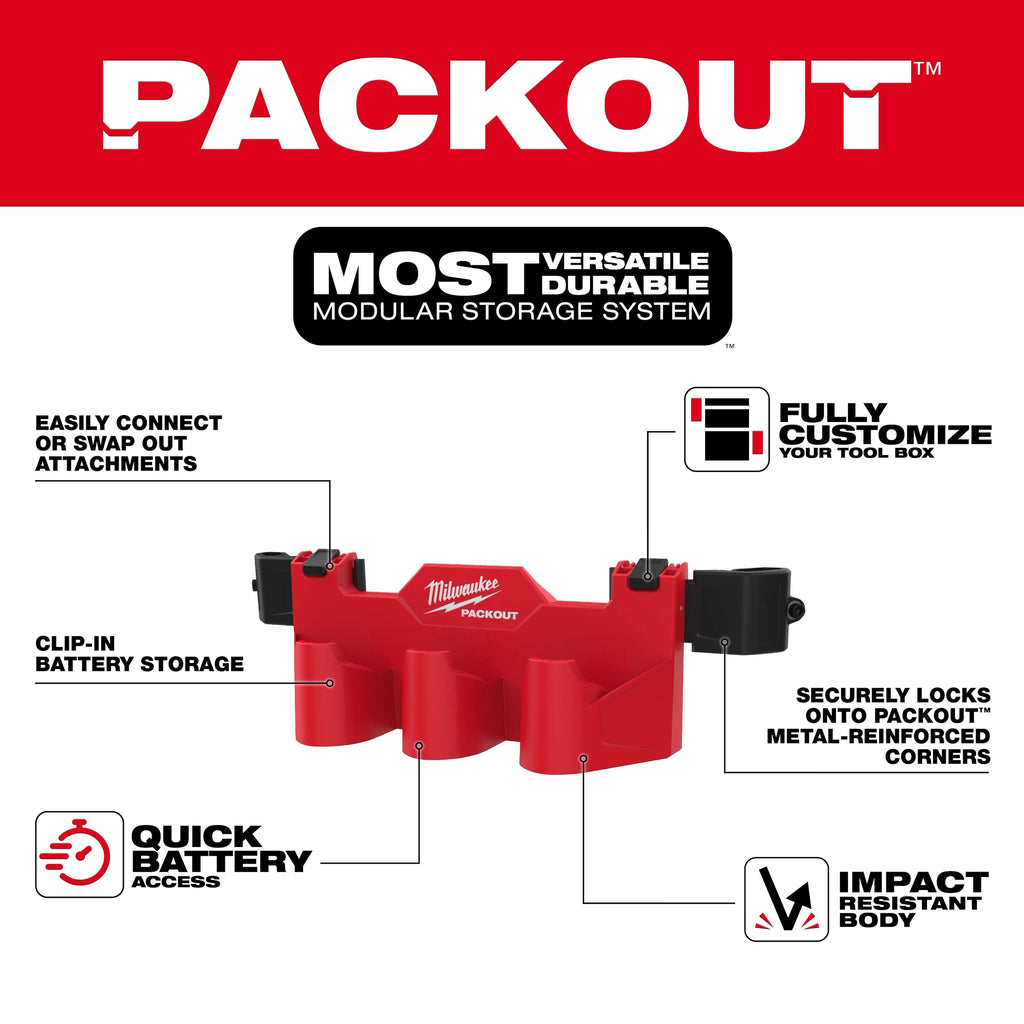 Milwaukee PACKOUT Tool Box M12 Battery Rack Attachment | 48-22-8604
