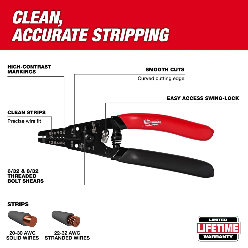 Milwaukee 20-32 AWG Low Voltage Dipped Grip Wire Stripper & Cutter | 48-22-3080