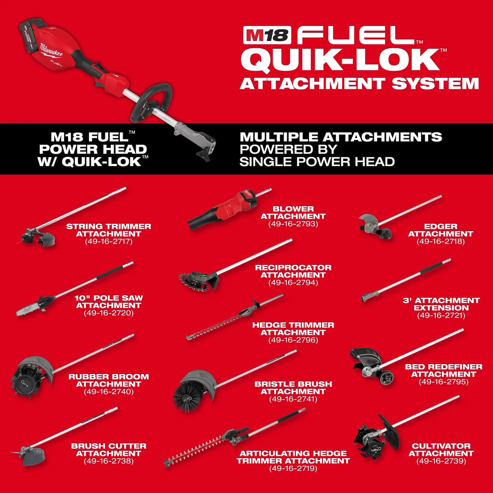 M18 FUEL™ QUIK-LOK™ Reciprocator Attachment