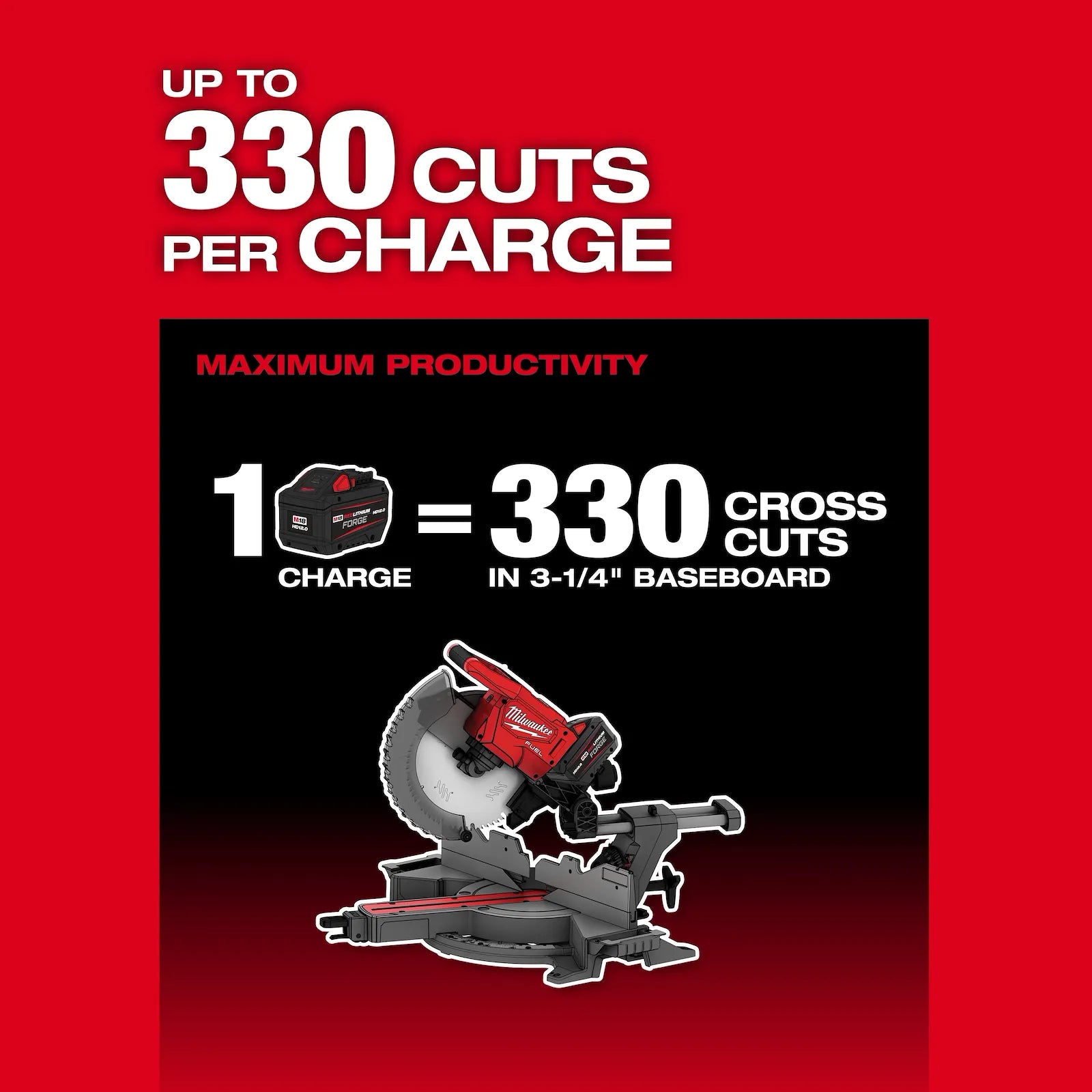 M18 FUEL™ 12” Dual Bevel Sliding Compound Miter Saw