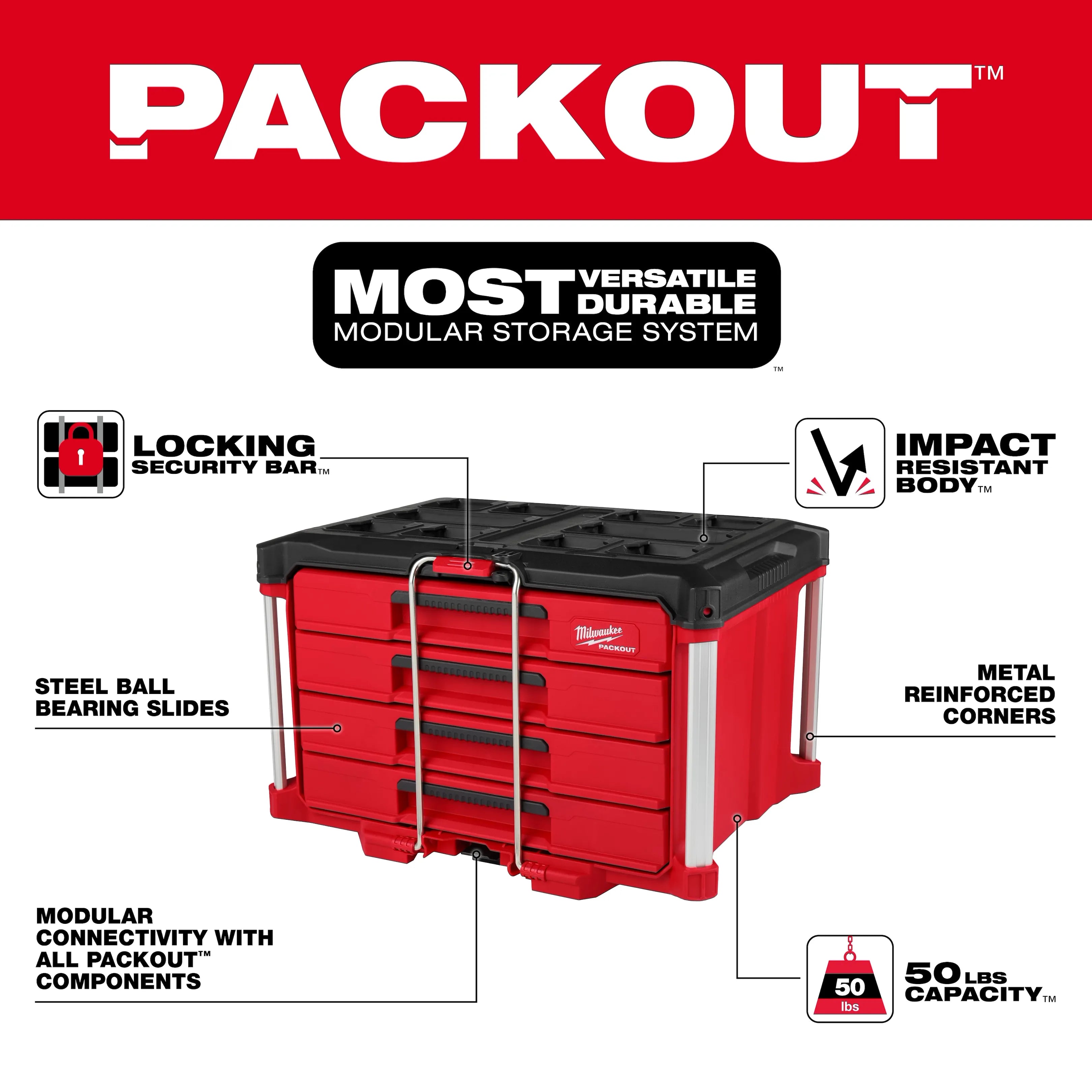 242pc. 1/4”, 3/8”, & 1/2” Drive Metric & SAE Ratchet & Socket Set with PACKOUT™ 4-Drawer Tool Box