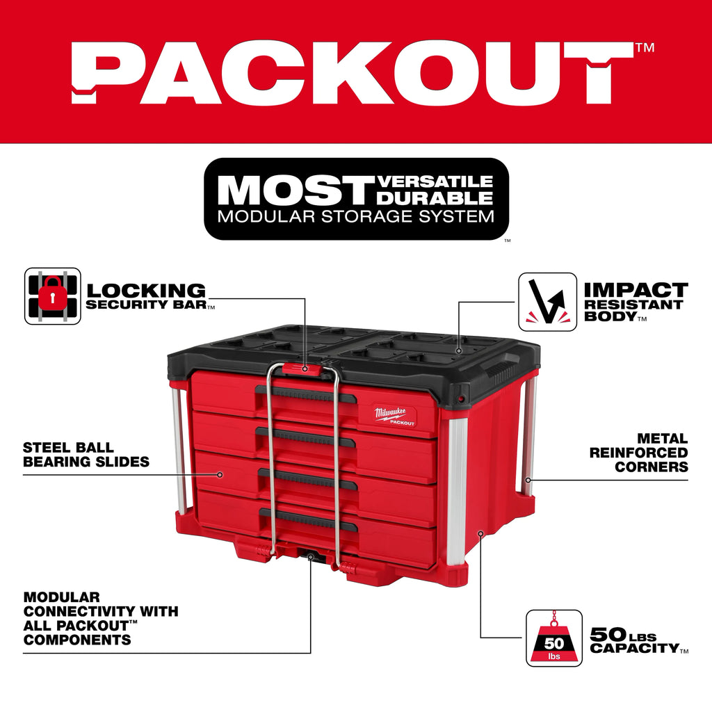 64pc. Hand Tool Set with PACKOUT™ 4 Drawer Tool Box