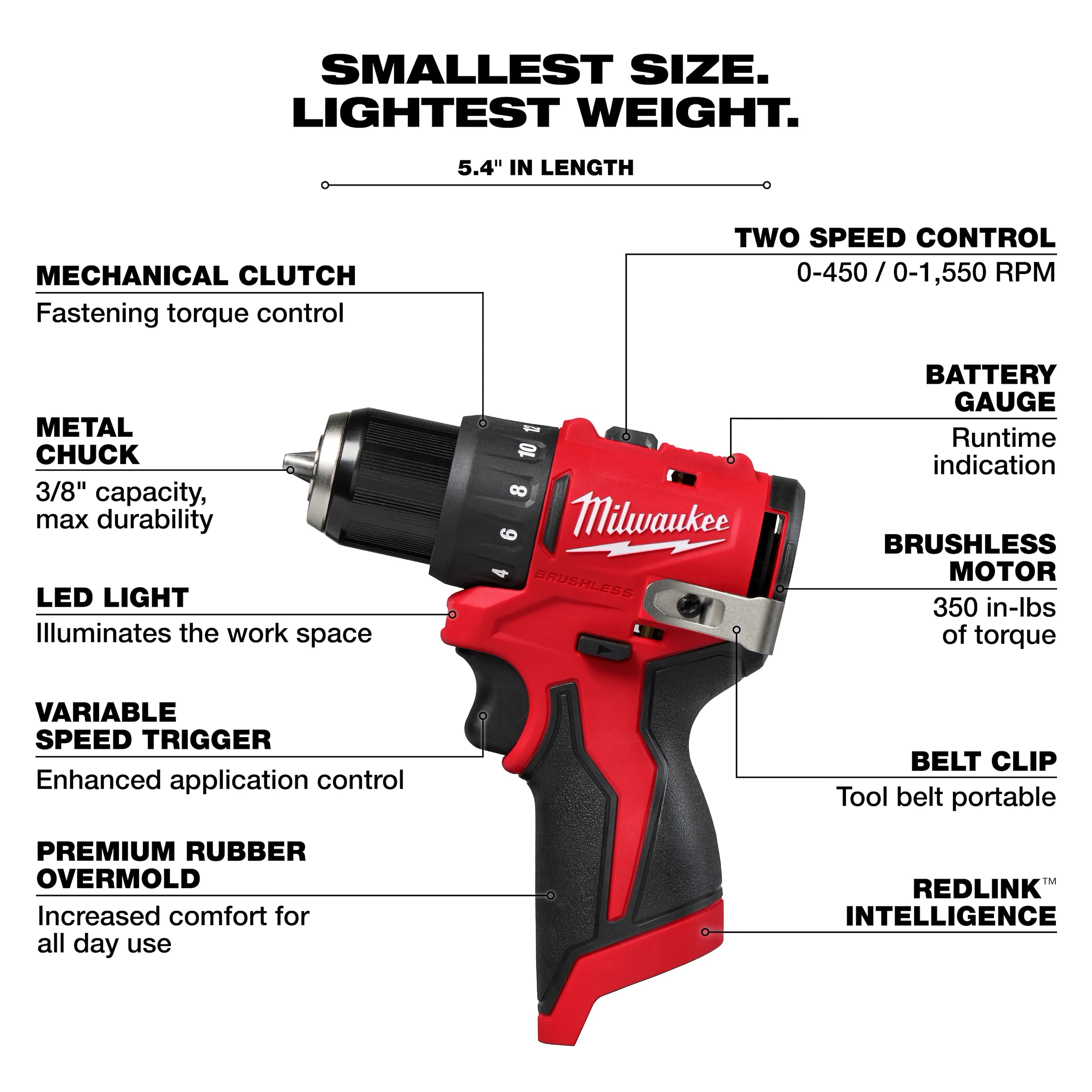 M12™ Subcompact Brushless 2-Tool Combo Kit