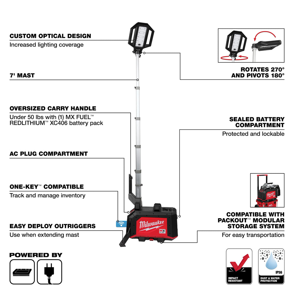 Milwaukee MX FUEL ROCKET Dual Power Compact Tower Light | MXF040-1XC