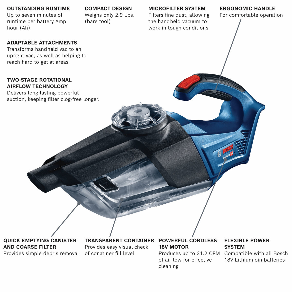 Bosch GAS18V-02N 18V Handheld Vacuum Cleaner (Tool Only)