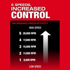 M18 FUEL™ Variable Speed, Braking Die Grinder, Paddle Switch w/ ONE-KEY™
